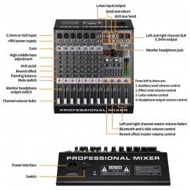 Микшерный пульт DGNOG D8