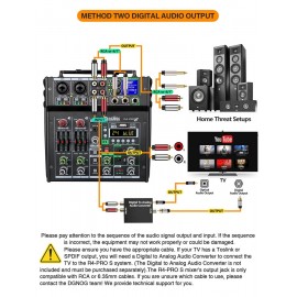 микшерный пульт с двумя радиомикрофонами DGNOG R4PRO S